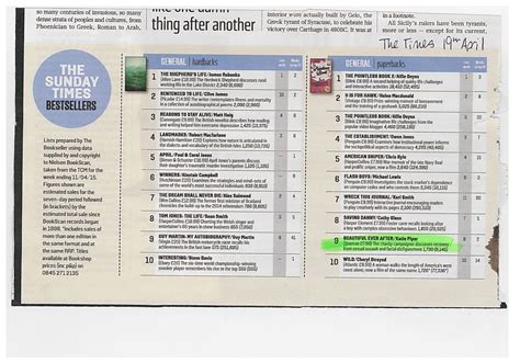 sunday times best sellers|sunday times bestsellers this week.